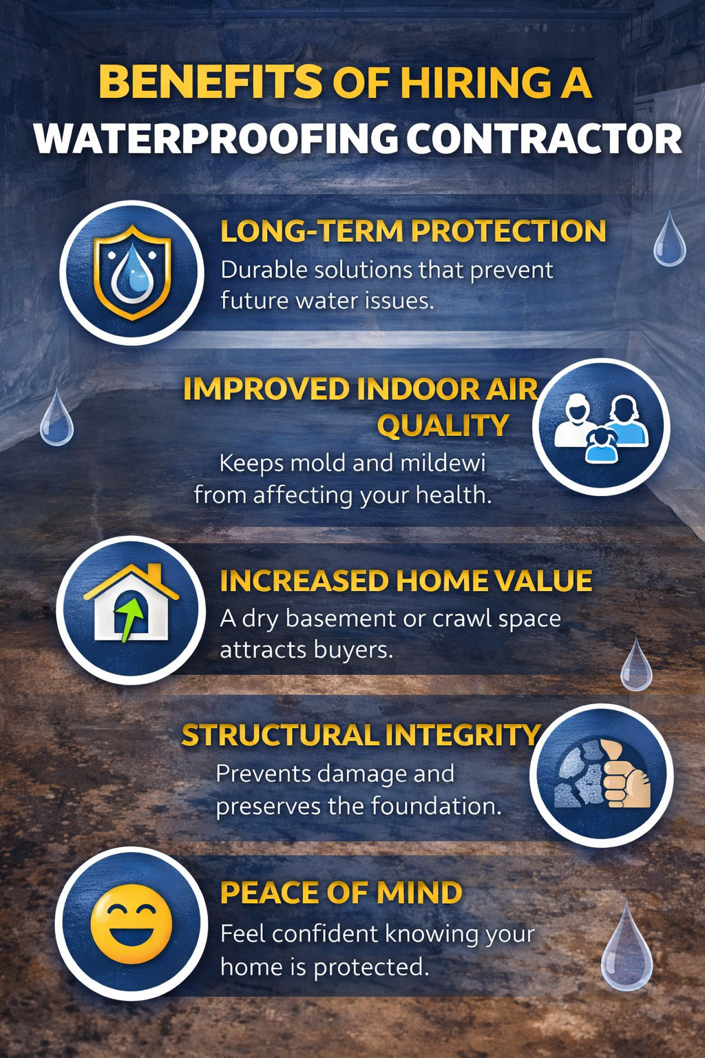 waterproofing contractors kentucky