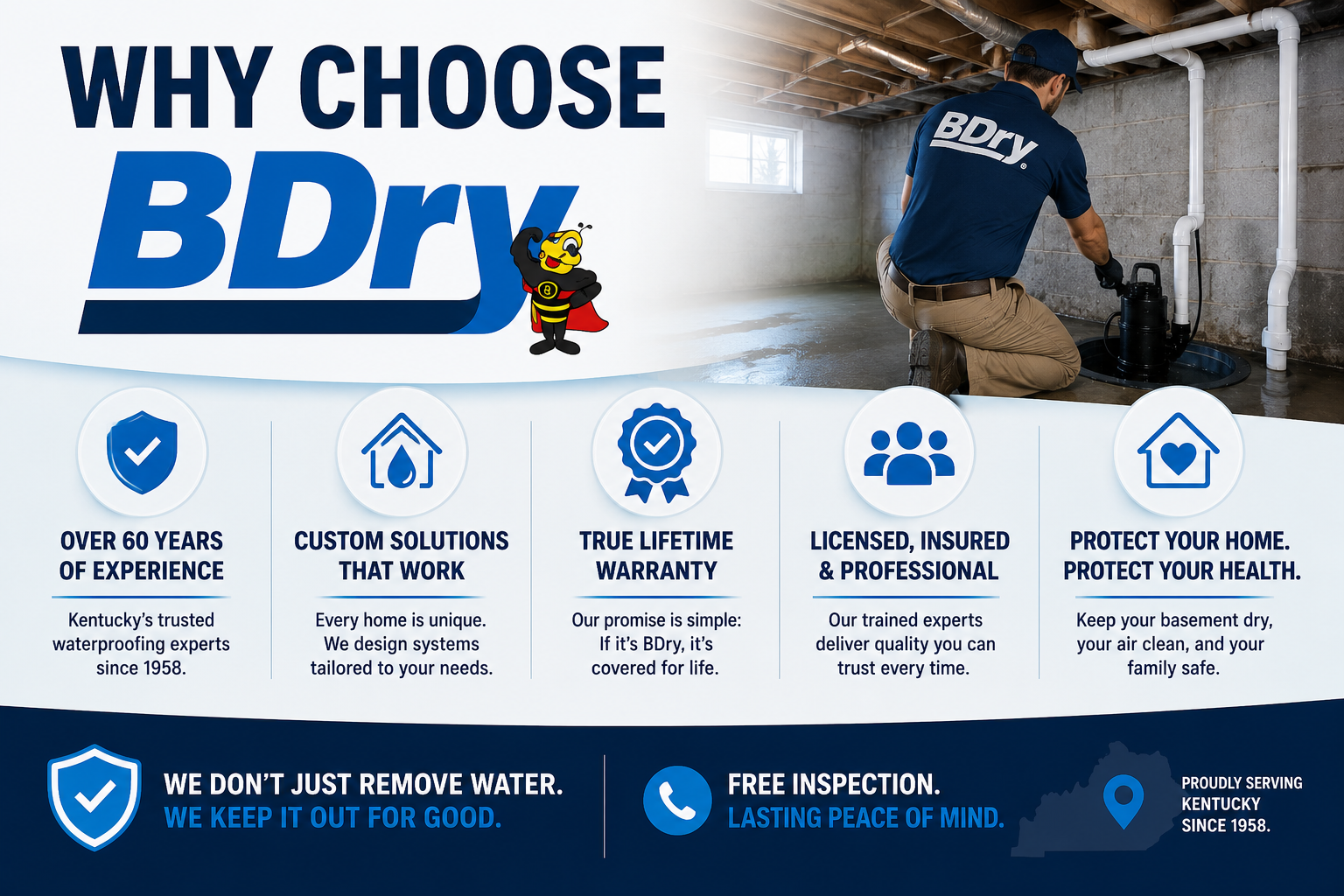 free basement inspection Kentucky
