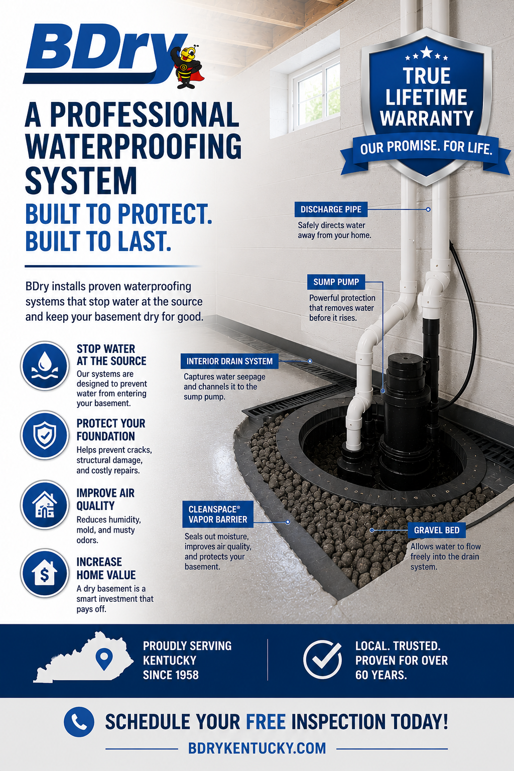 basement waterproofing Kentucky