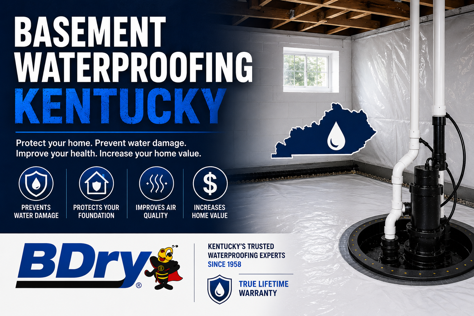 basement waterproofing Kentucky