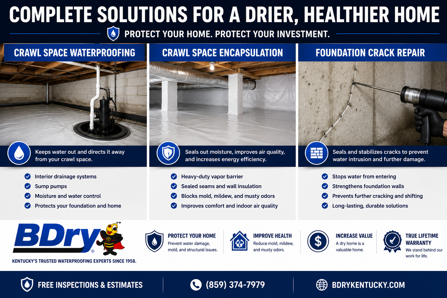 basement waterproofing Kentucky