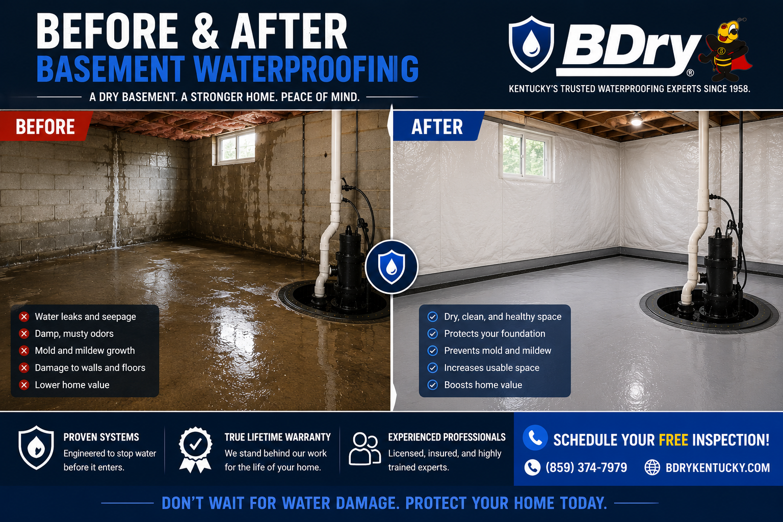 basement waterproofing lexington ky
