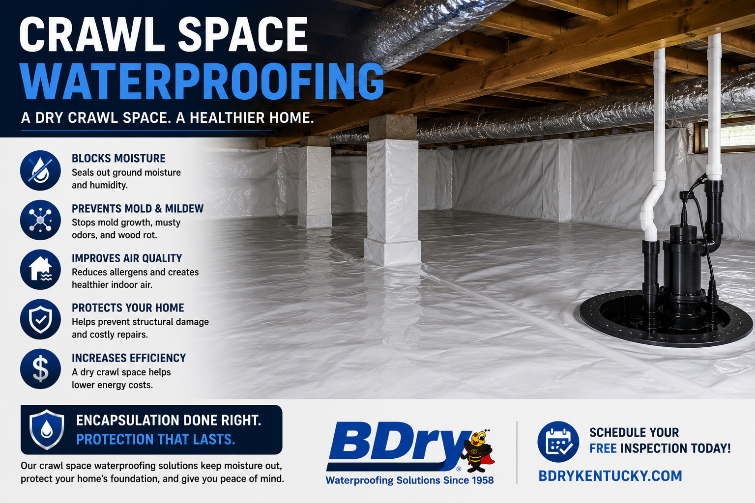 Residential Waterproofing Services