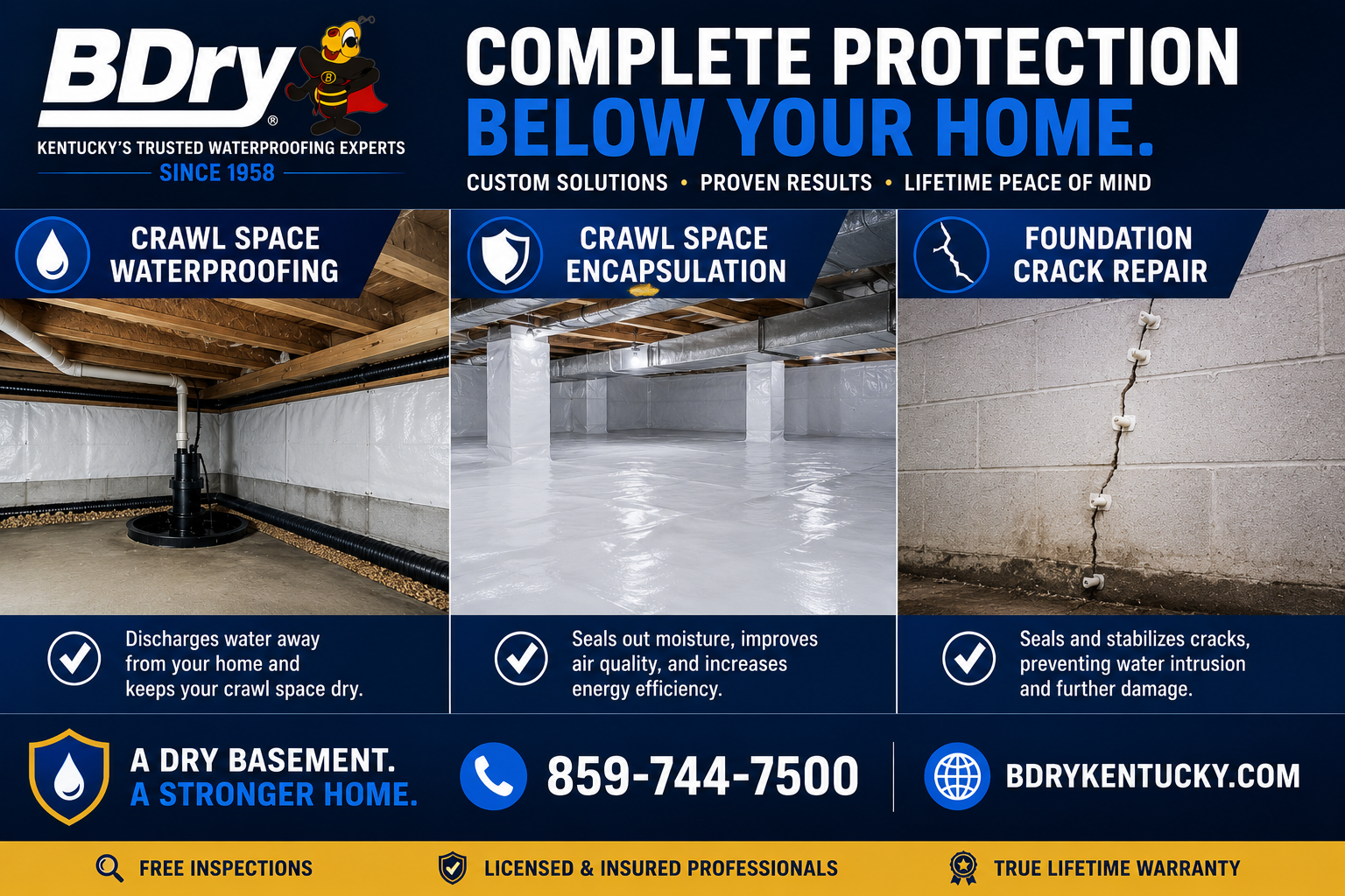 basement waterproofing winchester ky