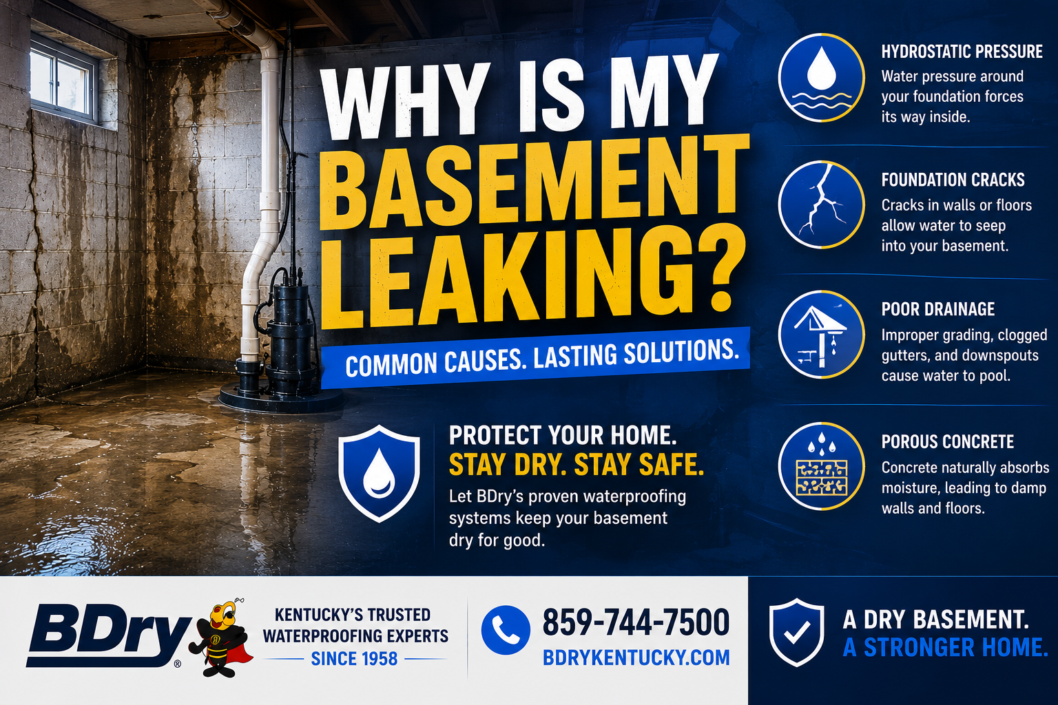 why is my basement leaking
